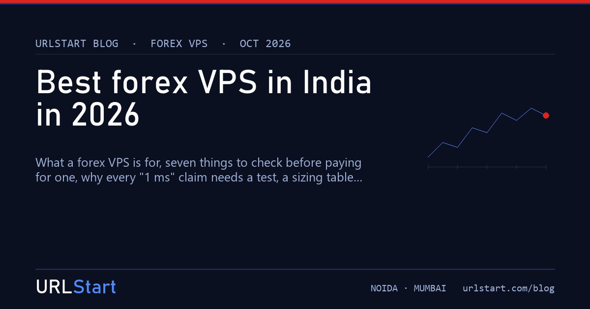 Best forex VPS in India in 2026: how to choose one, and how to measure latency to your broker yourself — URLStart blog cover
