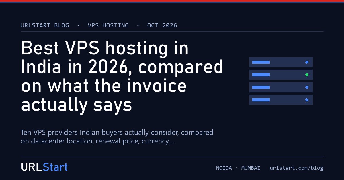 Best VPS hosting in India in 2026, compared on what the invoice actually says — URLStart blog cover
