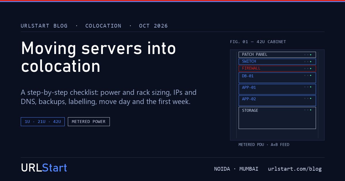 Cover: a 42U cabinet drawing with patch panel, switch, firewall, database, application and storage units, for the colocation migration checklist
