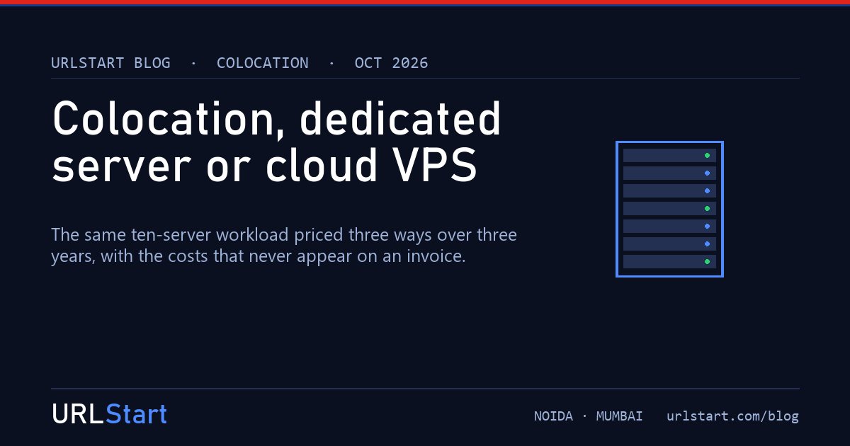 Colocation, dedicated server or cloud VPS: a cost comparison for a ten-server company — URLStart blog cover