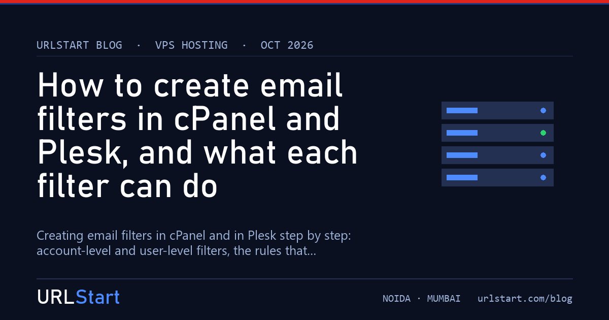 How to create email filters in cPanel and Plesk, and what each filter can do — URLStart blog cover