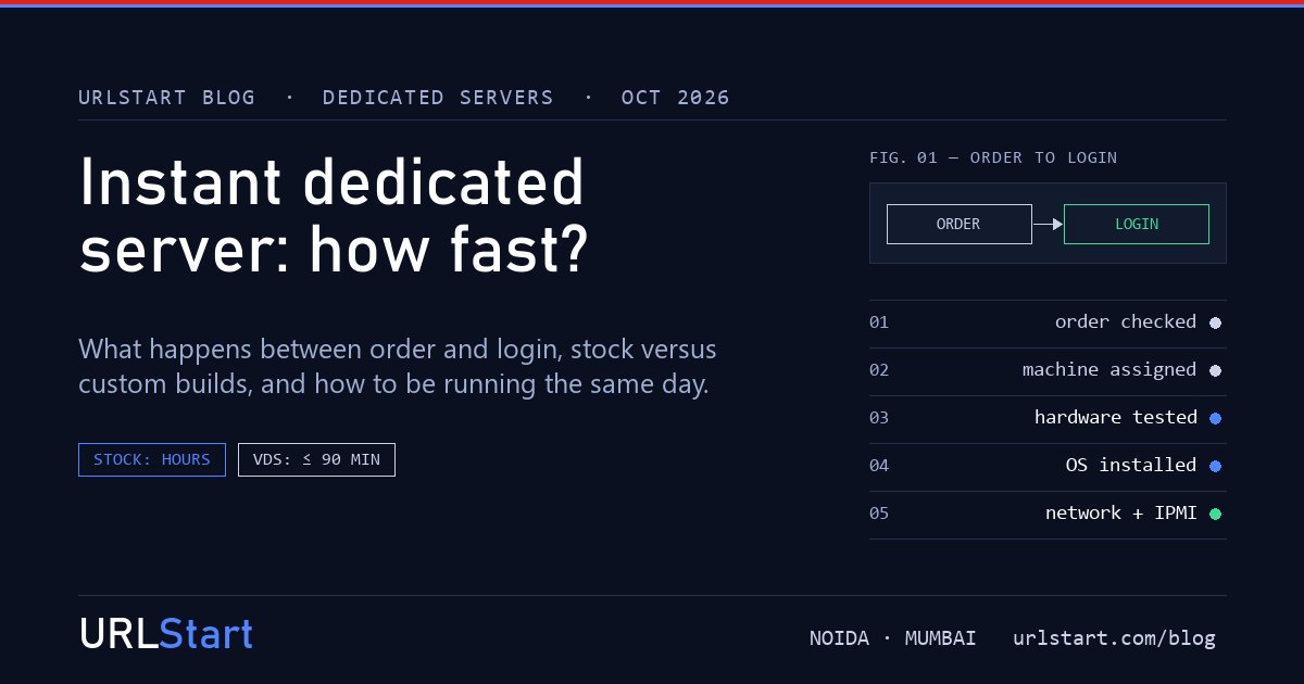 Cover: the five steps from ordering a dedicated server to logging in