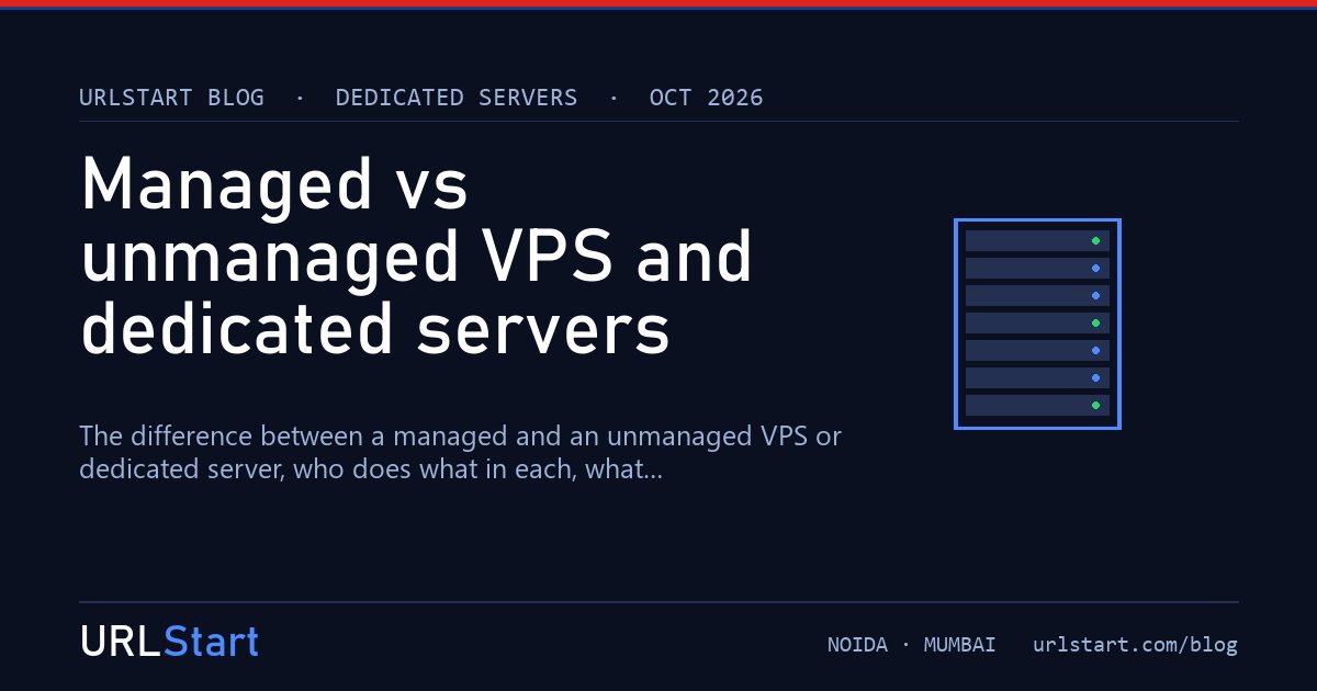 Managed vs unmanaged VPS and dedicated servers: what you are actually paying for — URLStart blog cover