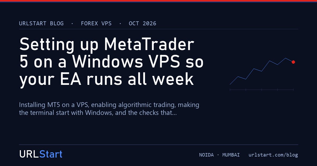Setting up MetaTrader 5 on a Windows VPS so your EA runs all week — URLStart blog cover