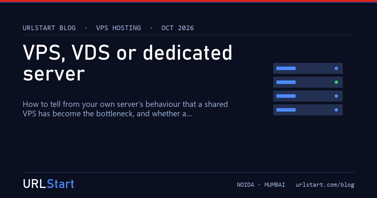VPS, VDS or dedicated server: the signs you need dedicated cores — URLStart blog cover