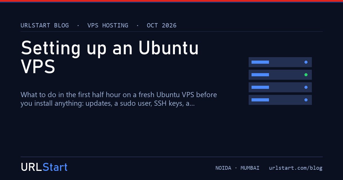 Setting up an Ubuntu VPS: the first thirty minutes — URLStart blog cover