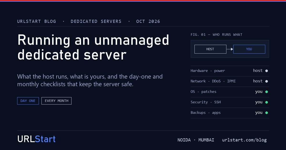 Cover: who runs what on an unmanaged dedicated server, the host for hardware, network and IPMI, you for the OS, security, backups and apps