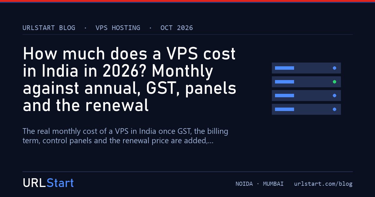 How much does a VPS cost in India in 2026? Monthly against annual, GST, panels and the renewal — URLStart blog cover