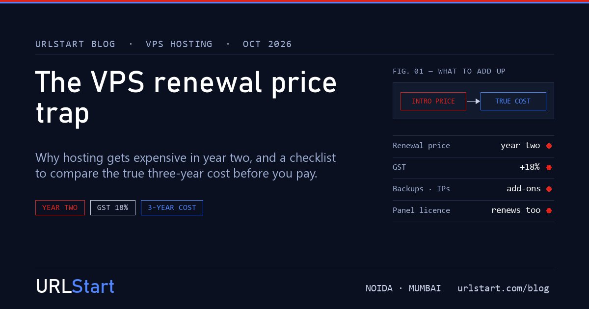 Cover: why a VPS costs more at renewal than in the first term