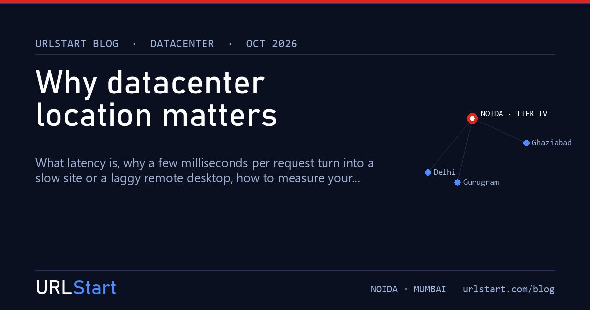 Why datacenter location matters: a Delhi NCR business and its server in Noida, Mumbai or Singapore — URLStart blog cover